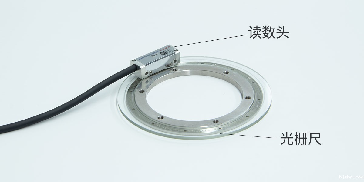 光学编码器原理